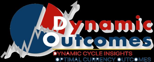 Dynamic Outcomes
